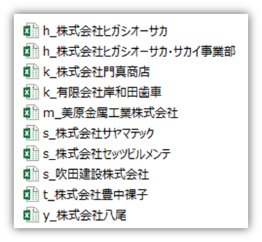 最初に頭文字のファルファベット入れた結果