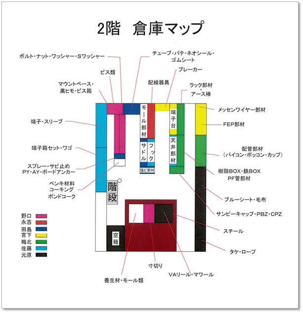 5S改善事例倉庫マップ