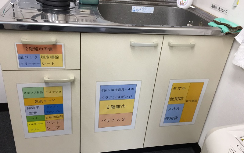 5S改善事例シンク下整頓