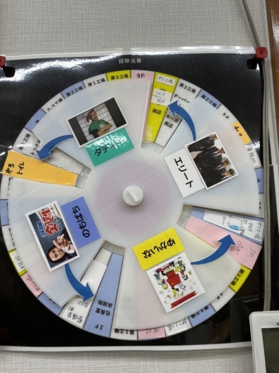5s活動事例工場清掃ルール