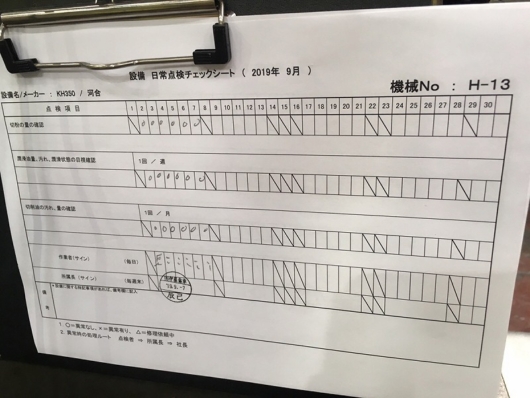 5s活動事例工場点検