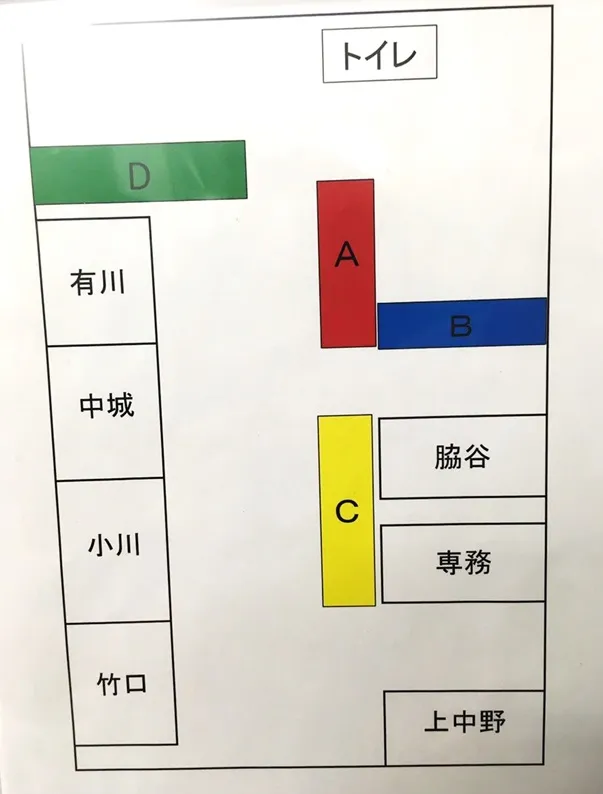 5S改善事例文具の集中管理