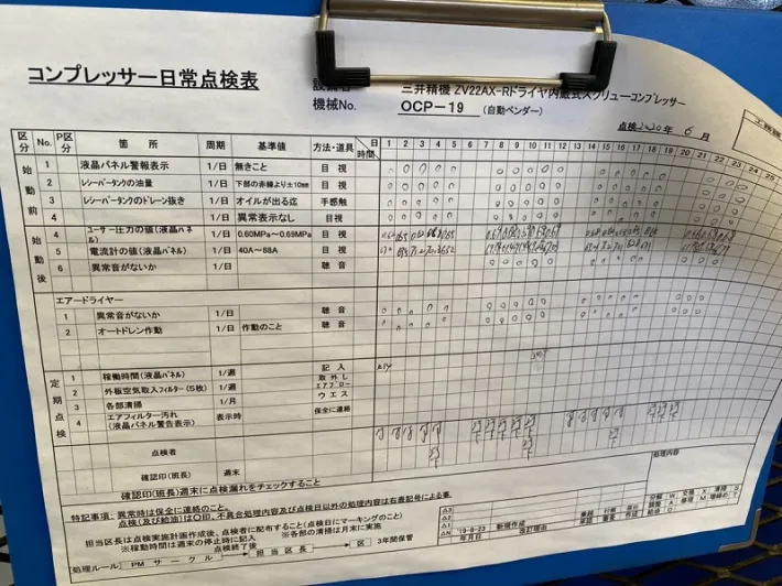 5S改善事例チェックシート