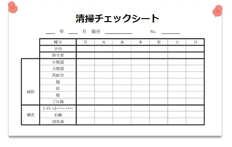 5S活動事例_清掃チェックシート