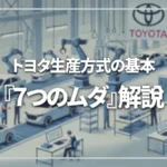 トヨタ生産方式の基本「7つのムダ」解説